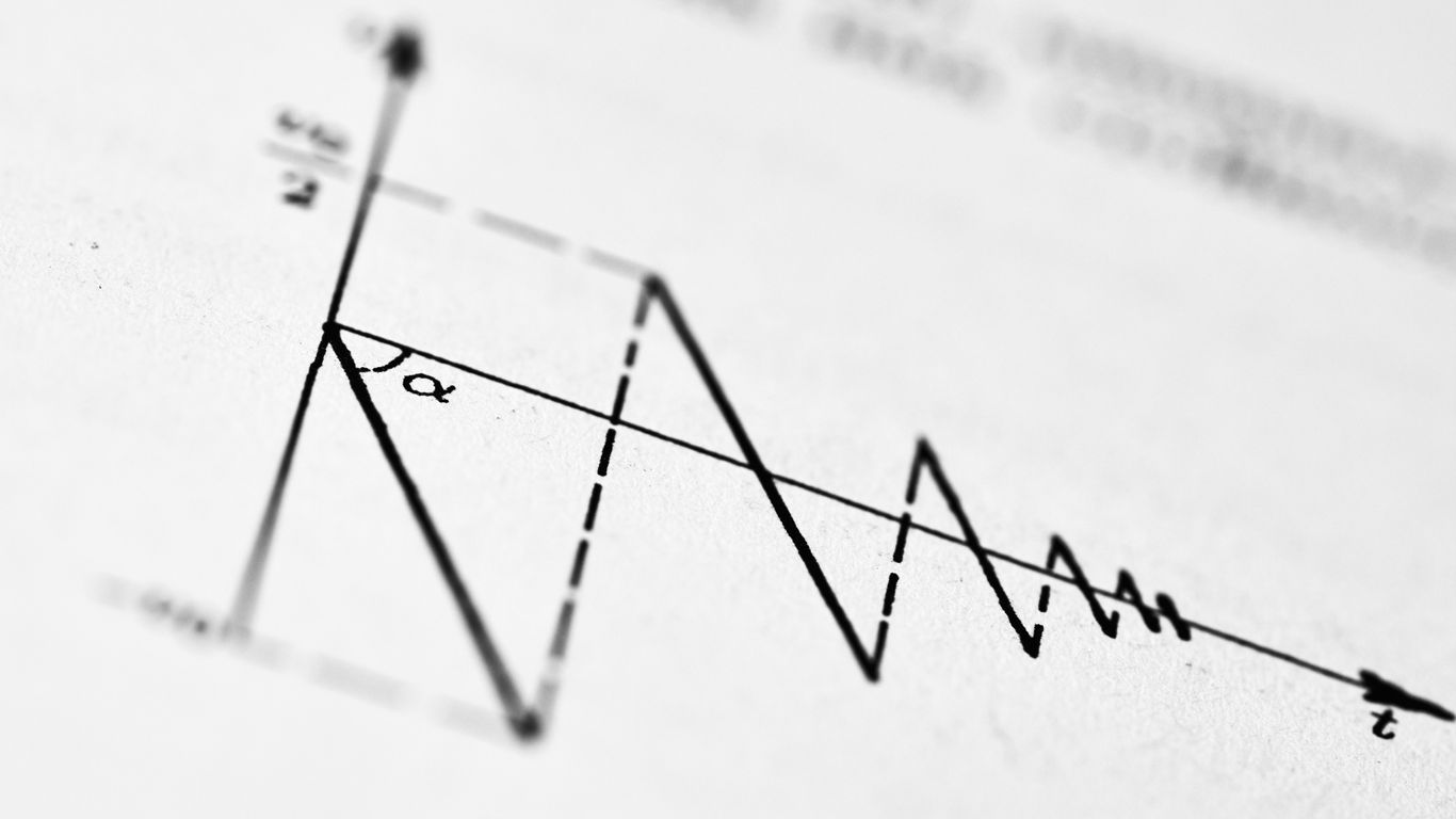 A graph showing a decreasing series of peaks.