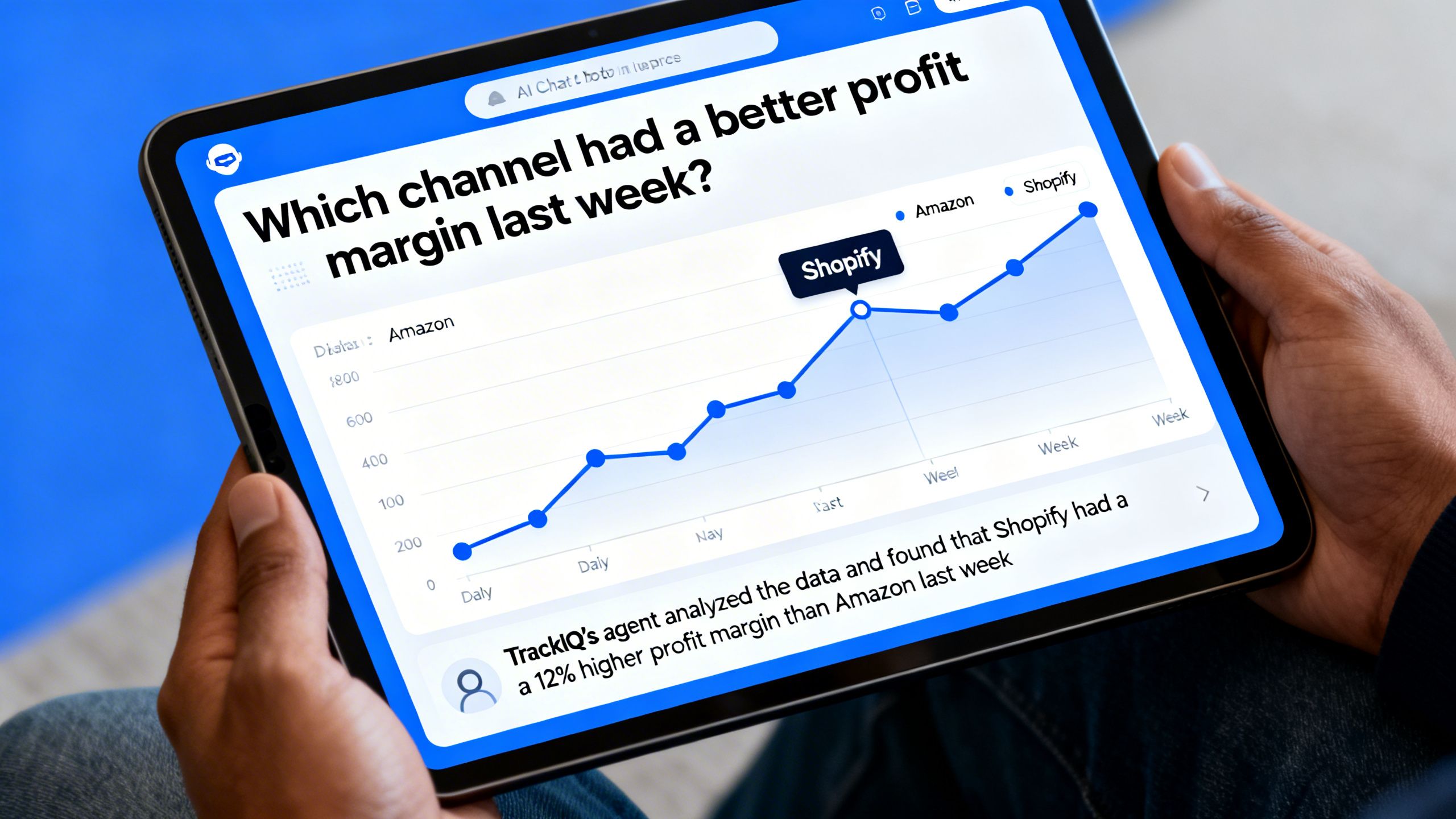 An AI chatbot interface on a tablet showing a graph of Amazon vs. Shopify sales with the question 'Which channel had a better profit margin last week?', demonstrating the power of TrackIQ's agent