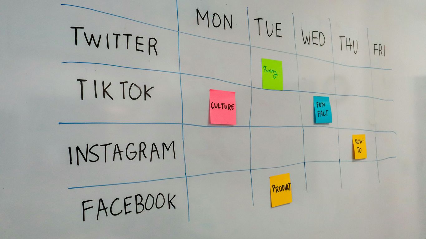a white board with post it notes on it