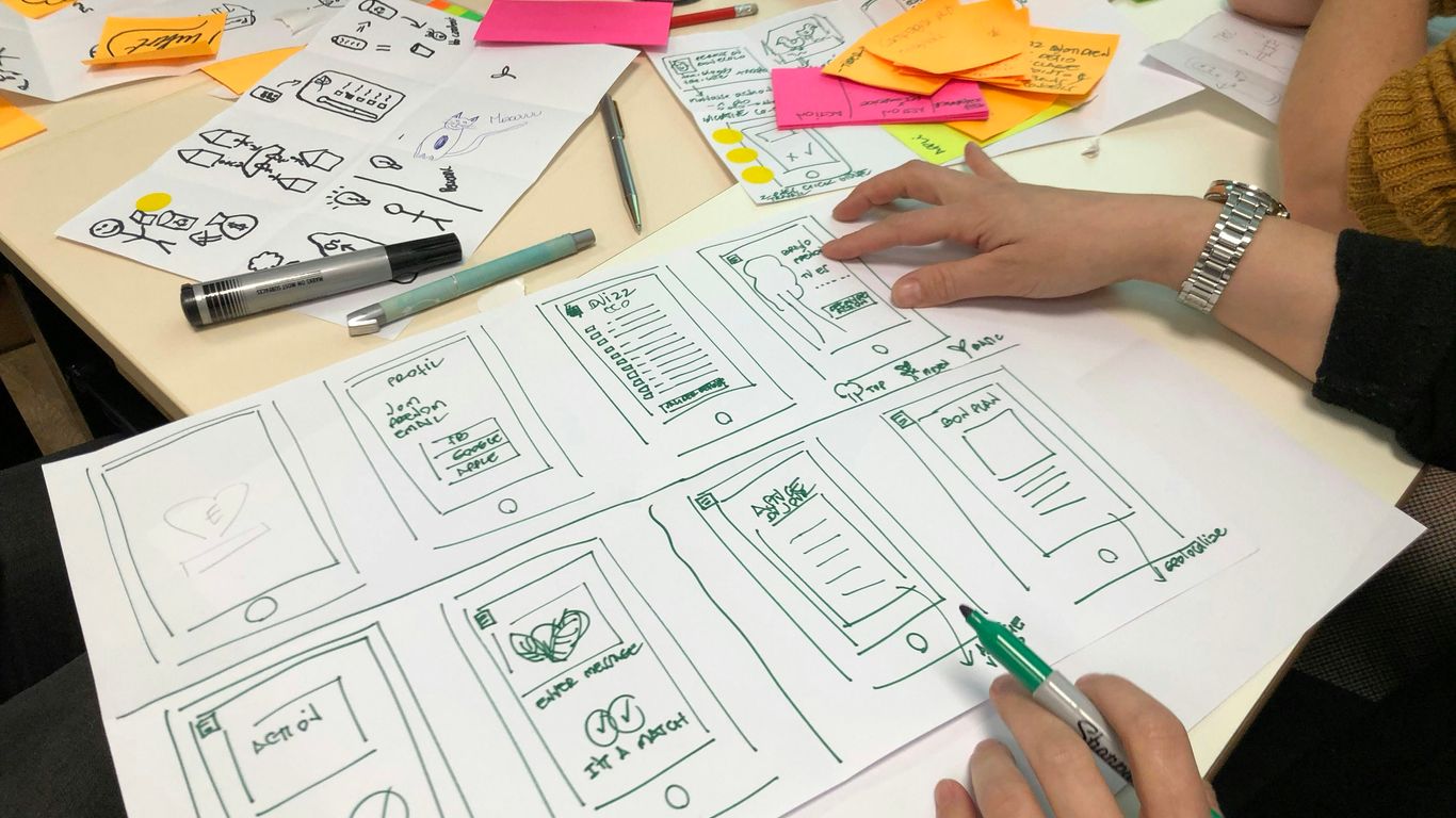 From Prototype to Developer Handoff: A Smooth Workflow