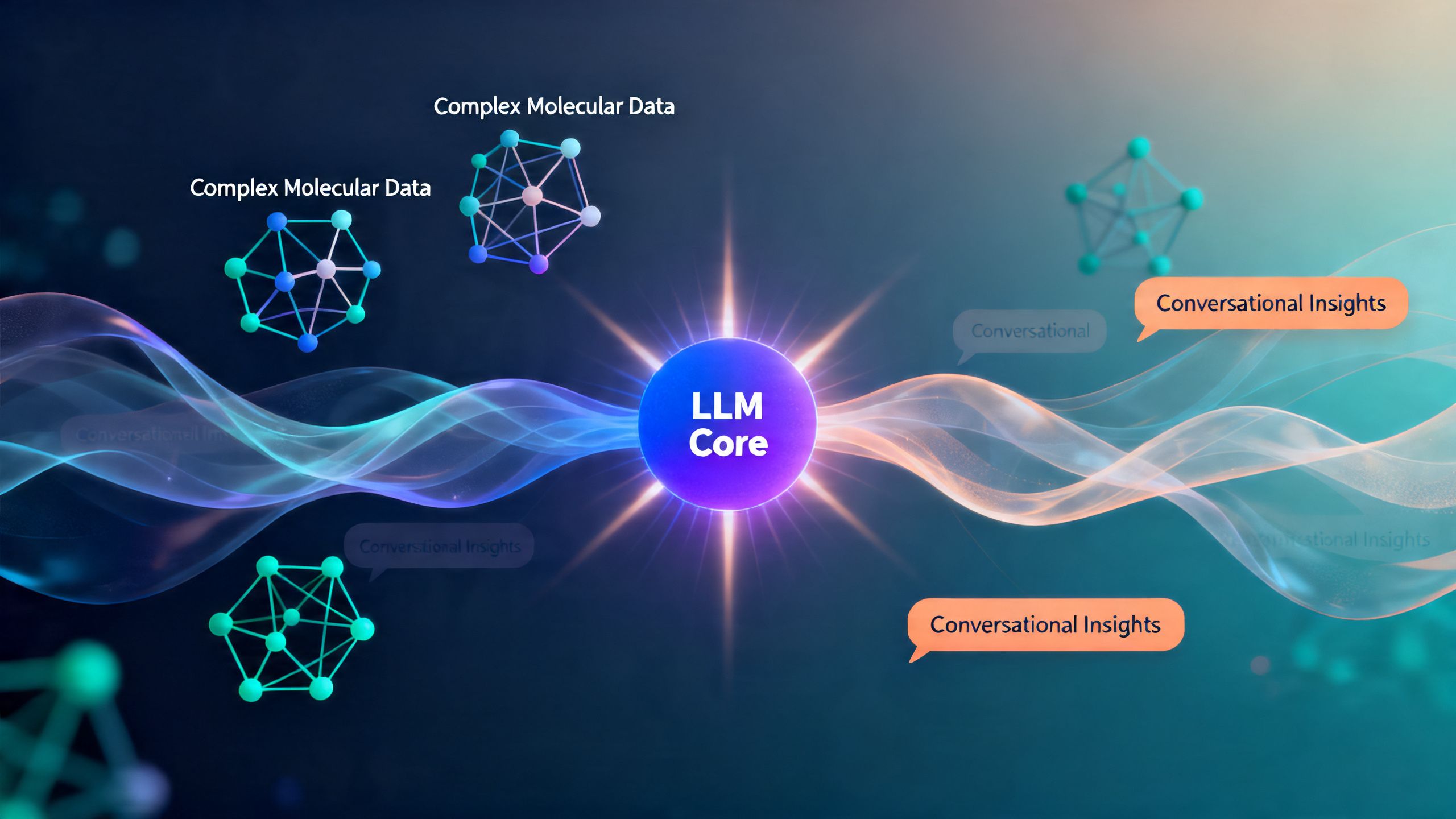 An abstract visualization of a large language model processing complex molecular structures and outputting conversational insights.