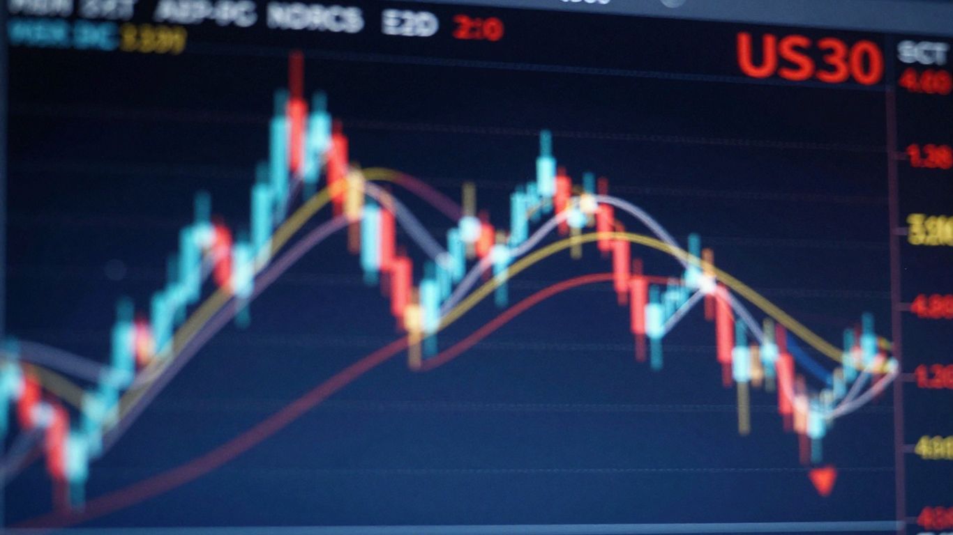 US30 index liquidity sweeps and reversals visualized.