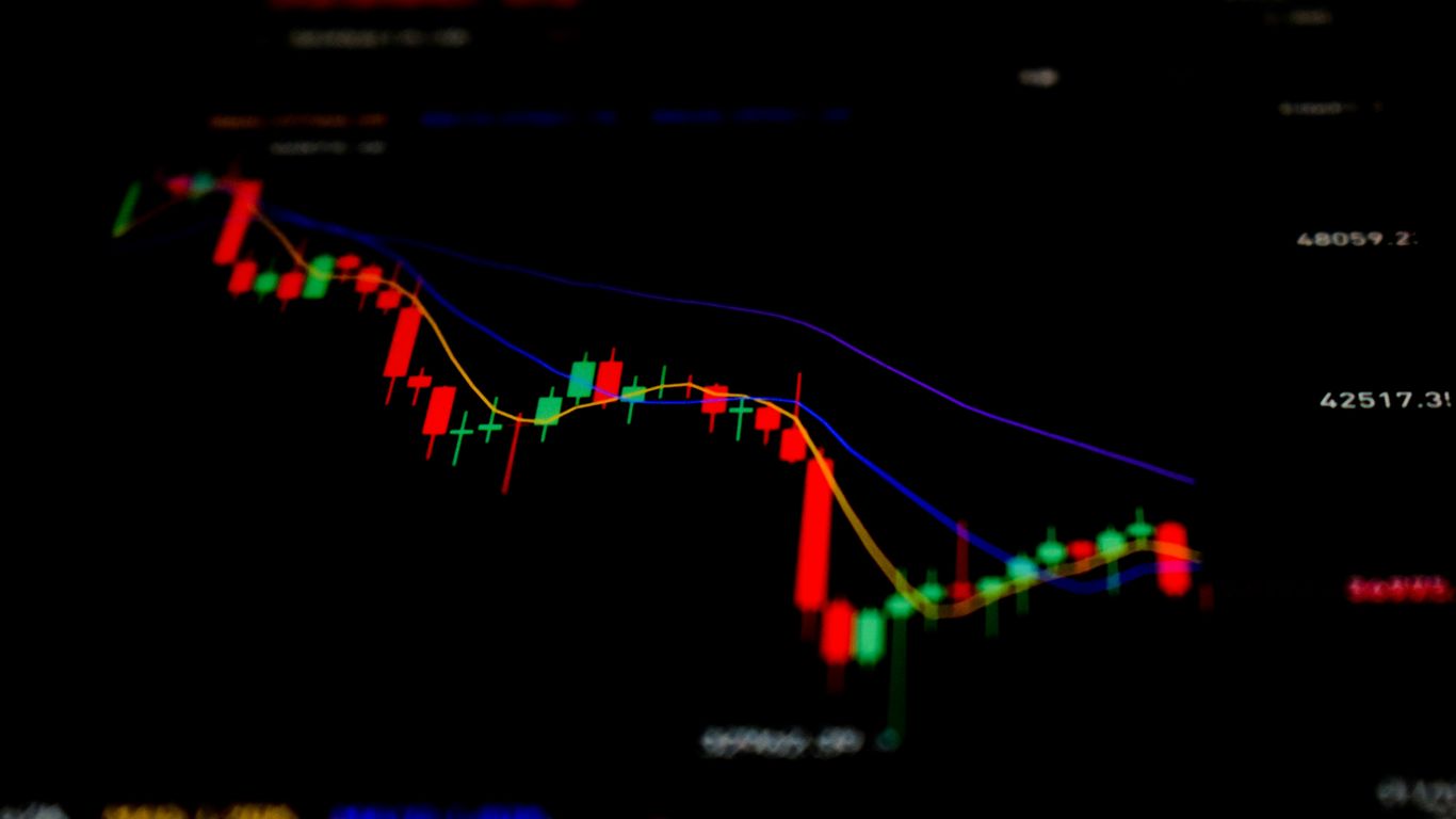 a screen shot of a stock chart on a computer screen
