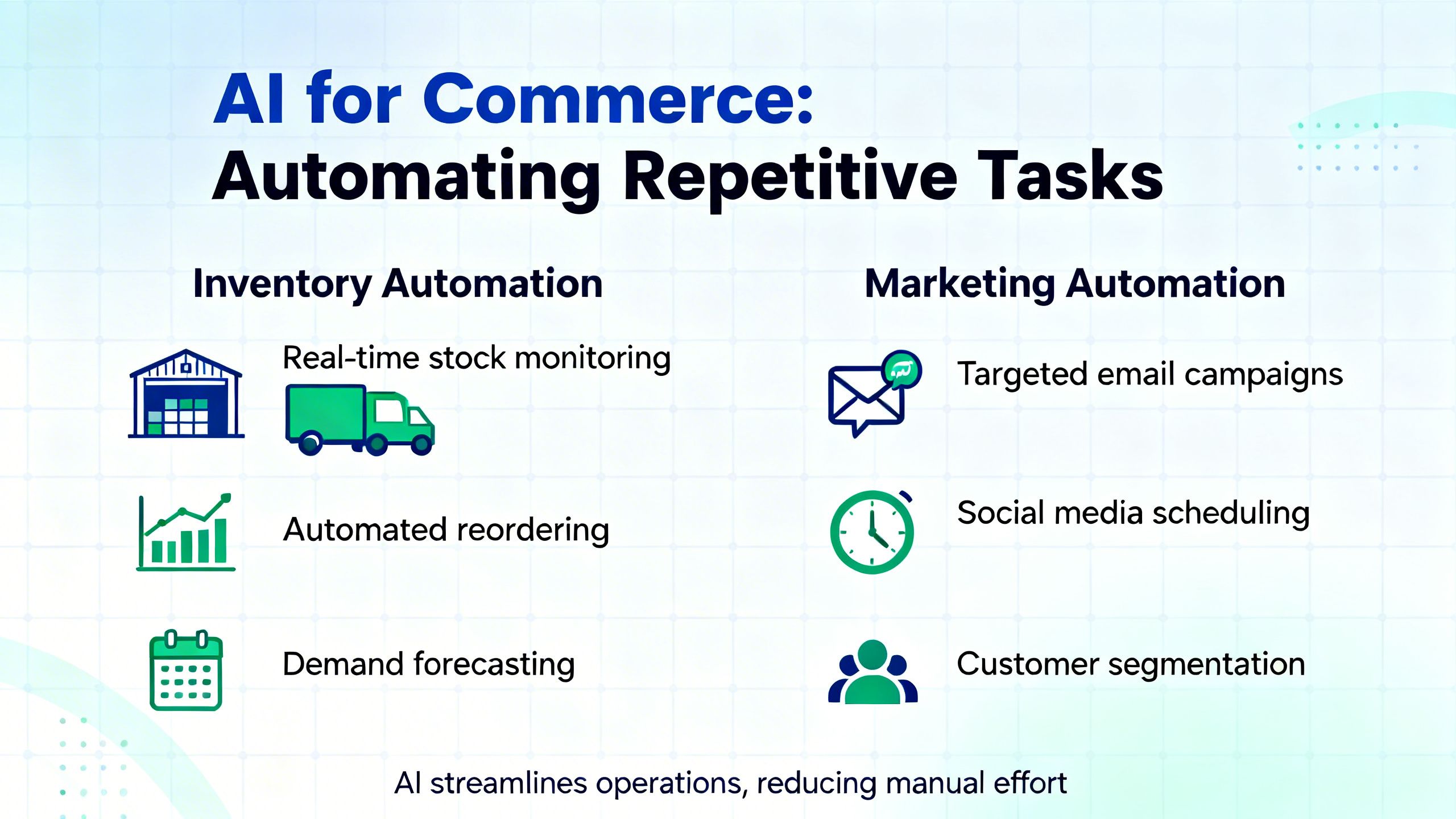Your eCommerce Business on Autopilot: The No-BS Guide to AI for eCommerce