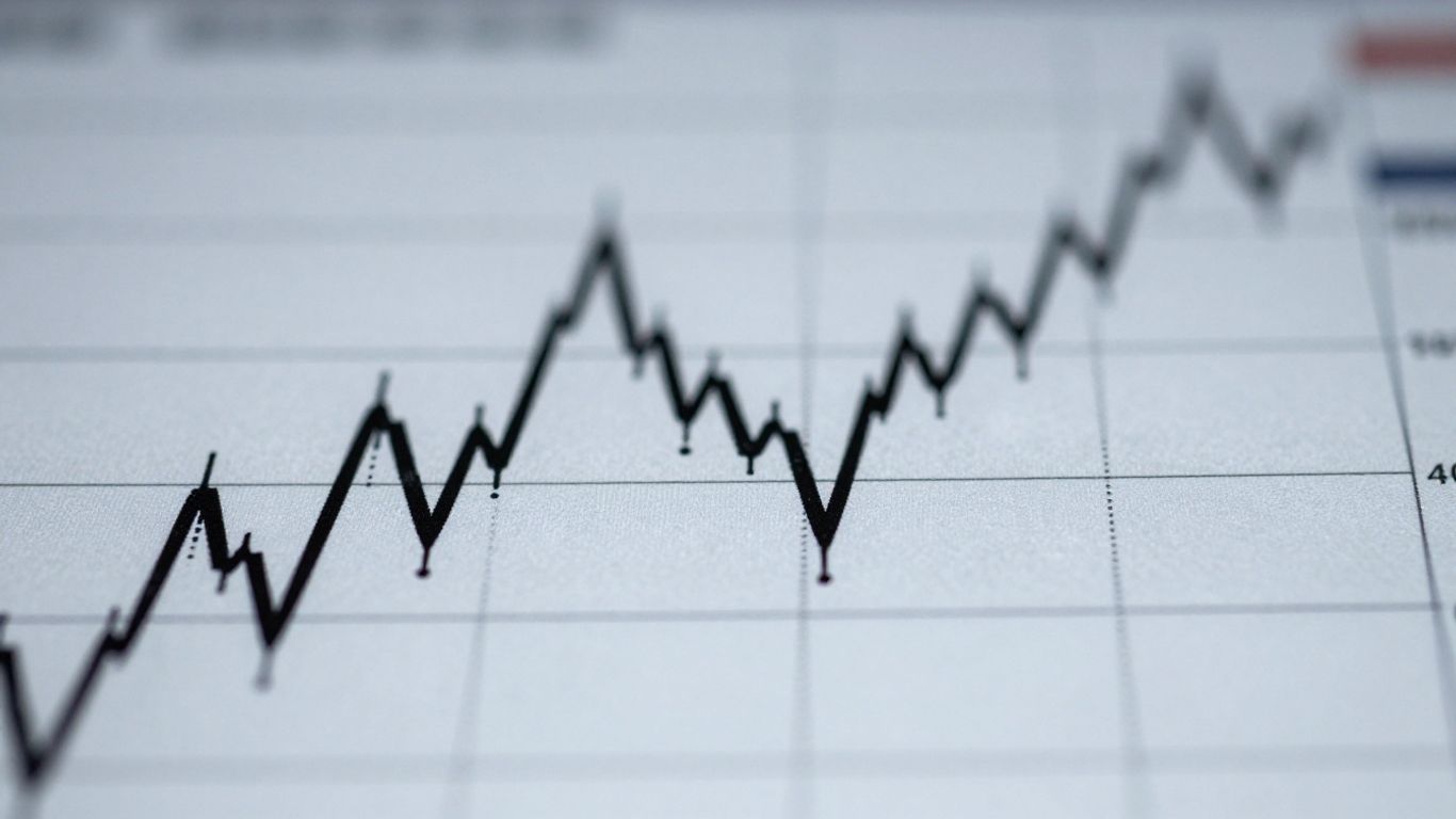 Trading chart with a clear M pattern.