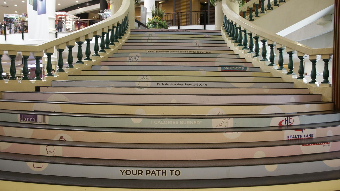 Stair display for retail cosmetics