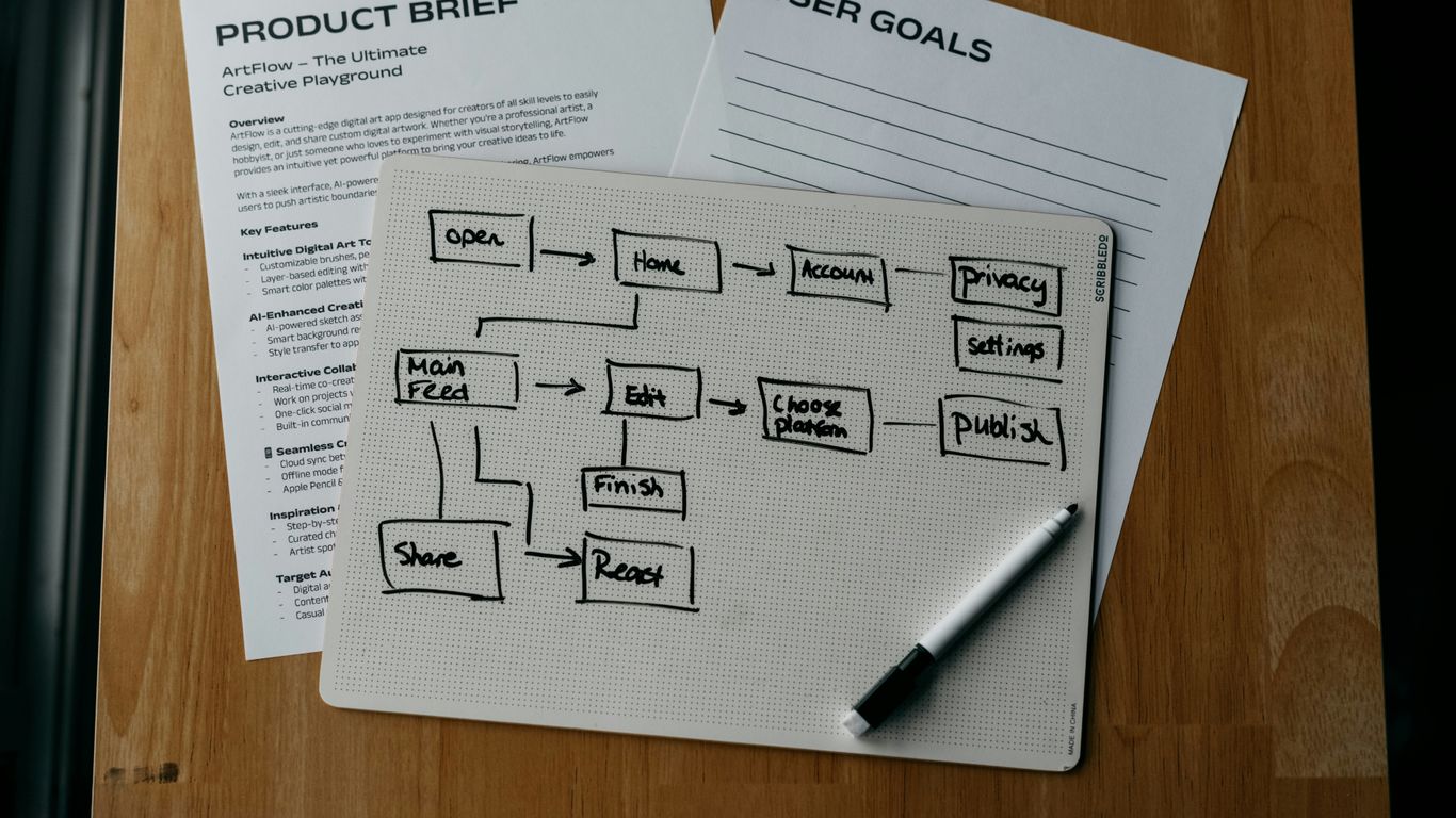 Customs documents beside product samples