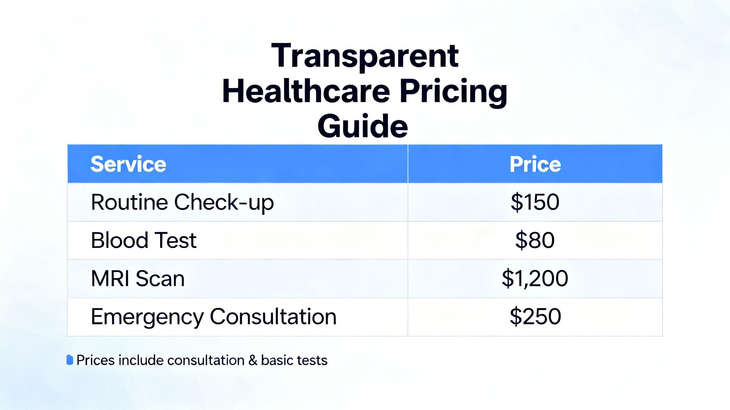 A clean, visual representation of transparent healthcare pricing for patients
