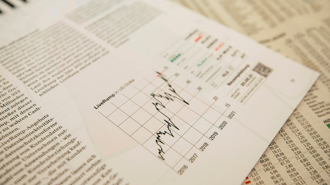 Detailed report analysis
