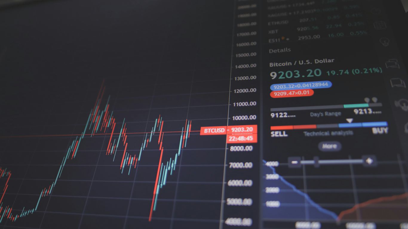 A visualization of abstract financial market optimization trends