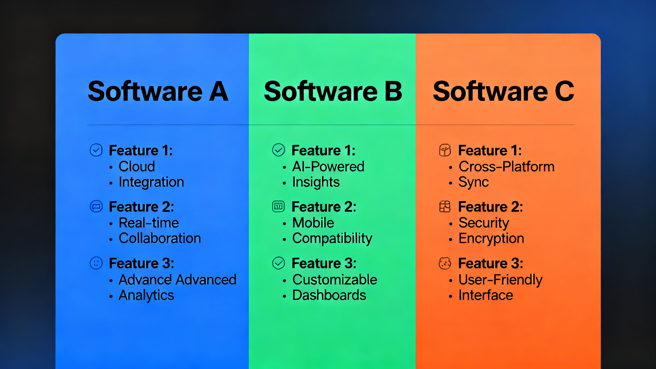 A split-screen graphic comparing the feature checklists of three different software products