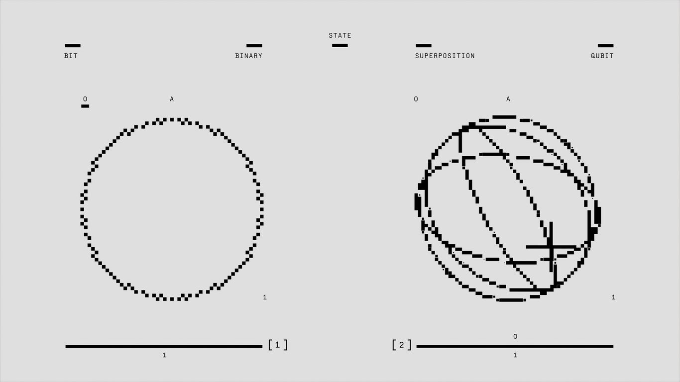 Superconducting vs Trapped-Ion Qubits: A Practical Comparison