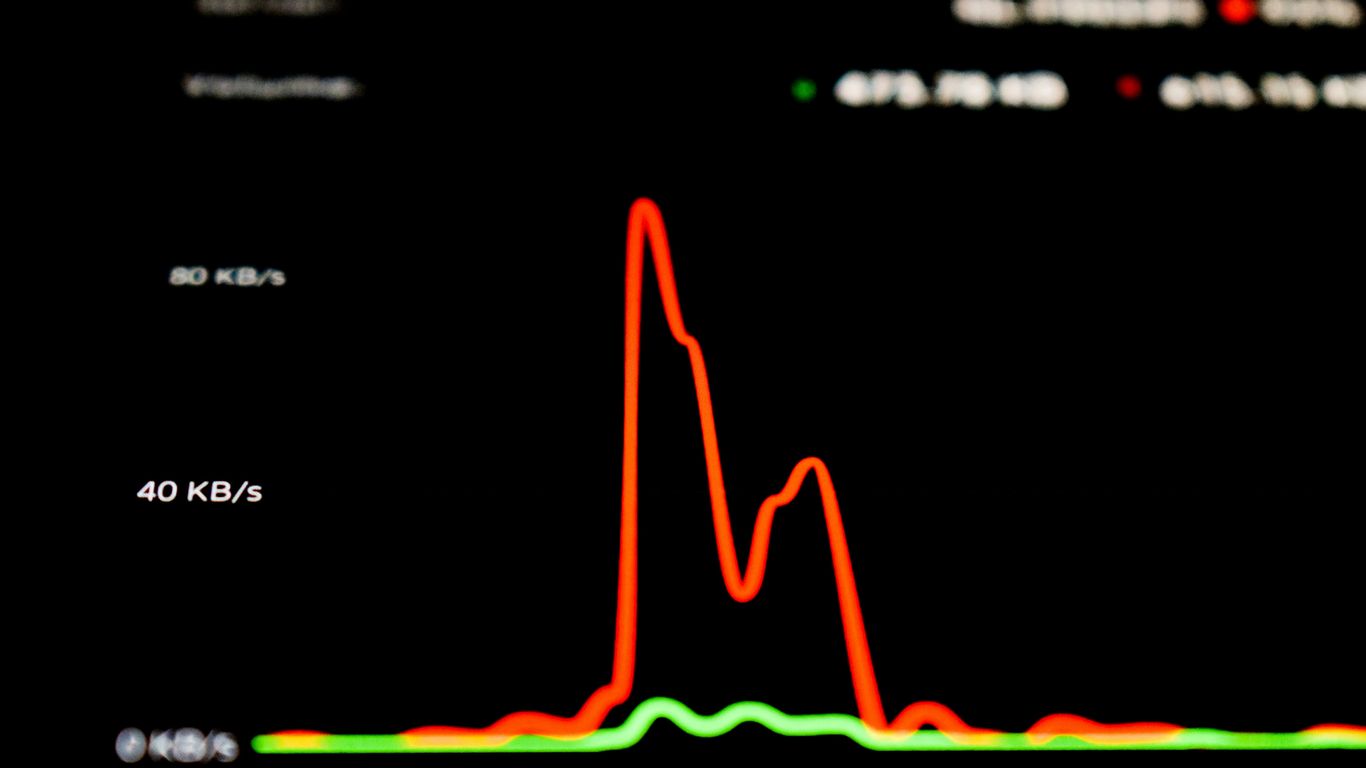 a computer screen with a line graph on it