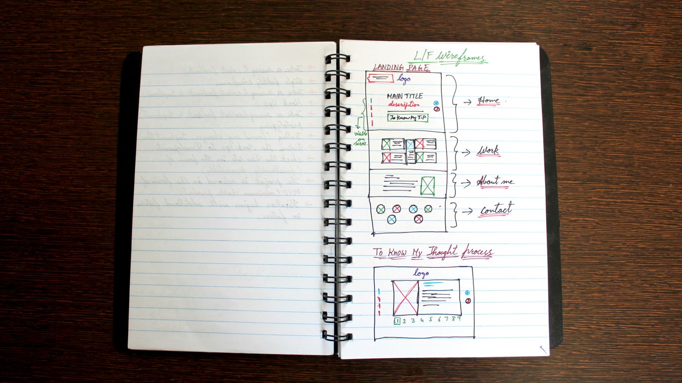 white ruled paper on brown wooden table