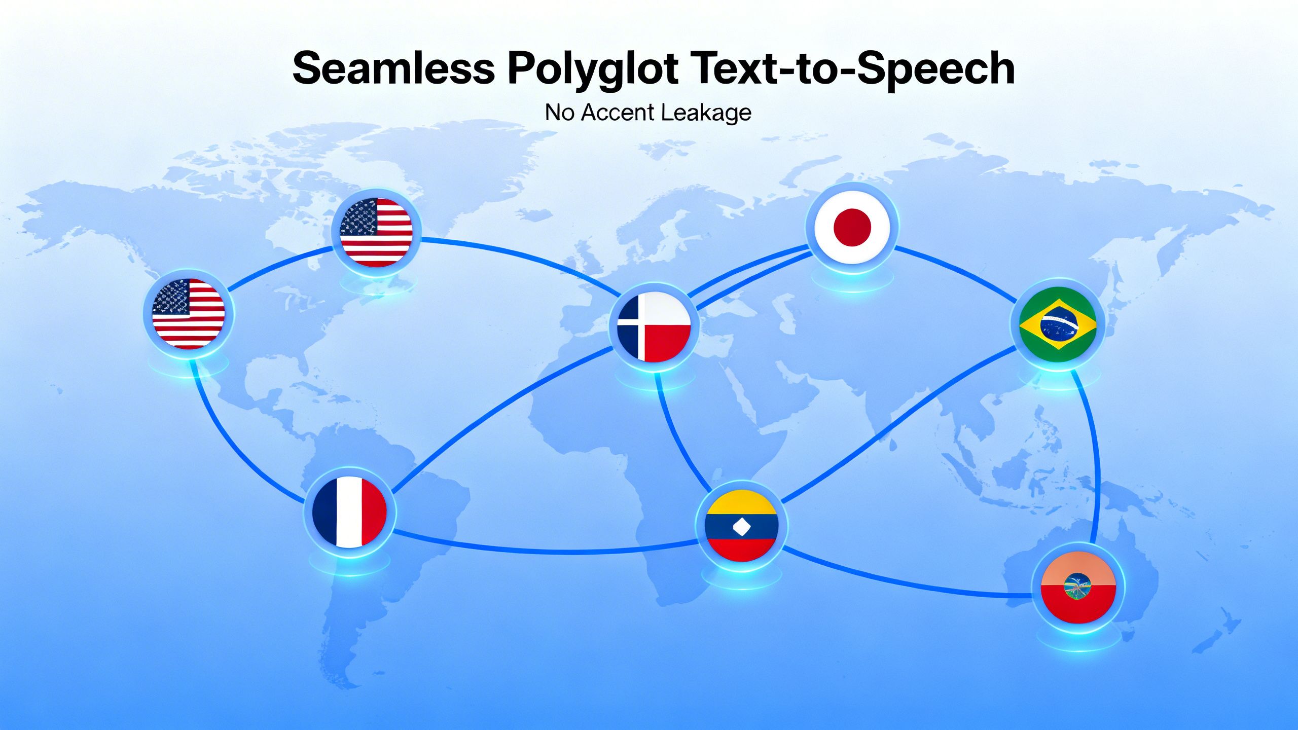 A world map with interconnected nodes, with flags of different countries, illustrating the concept of seamless polyglot text-to-speech without accent leakage.
