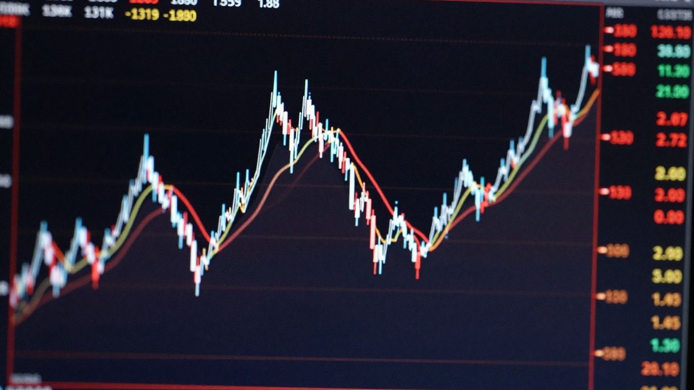 Trading chart with support and resistance lines