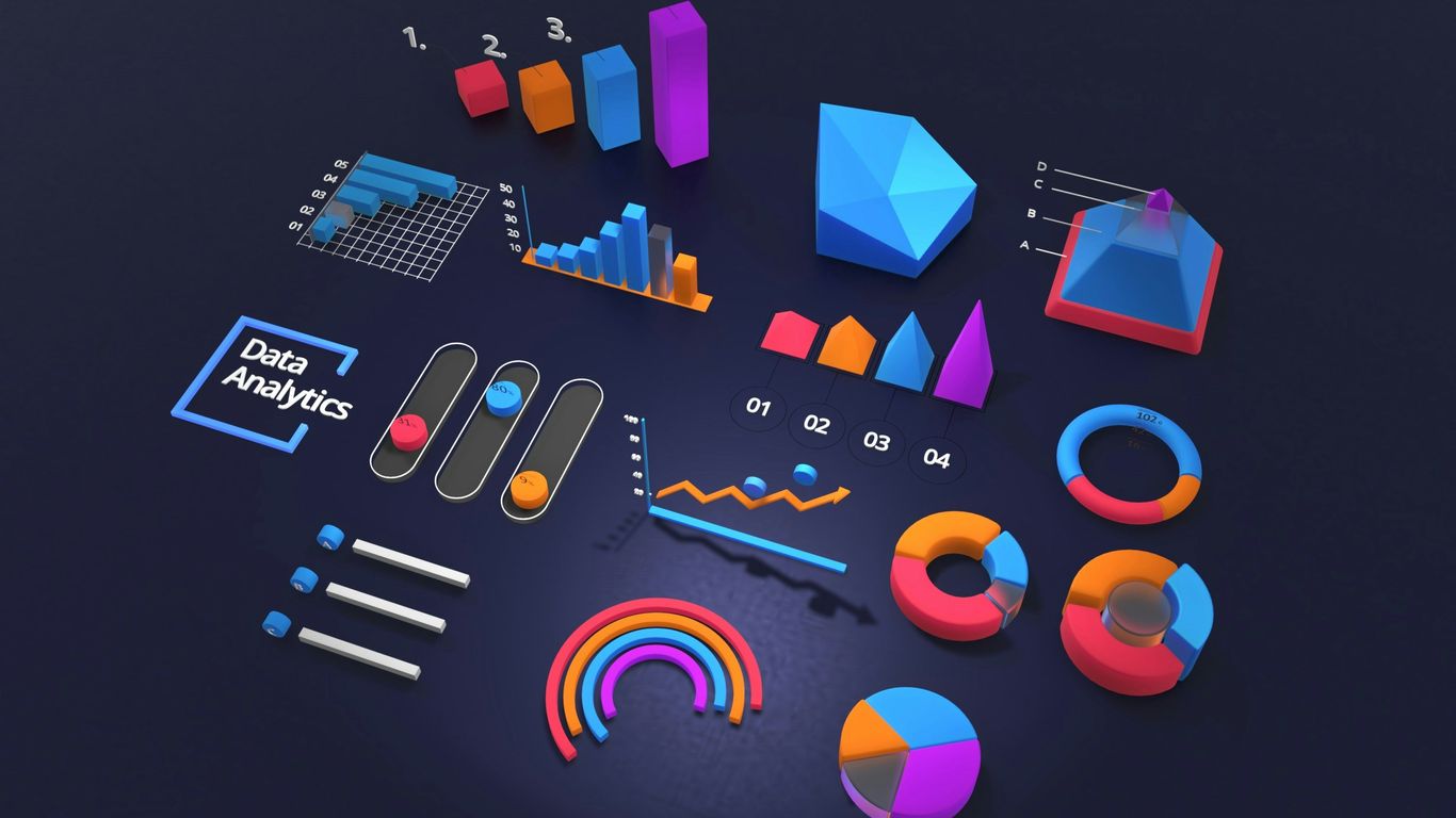 Quantum computing performance data analysis