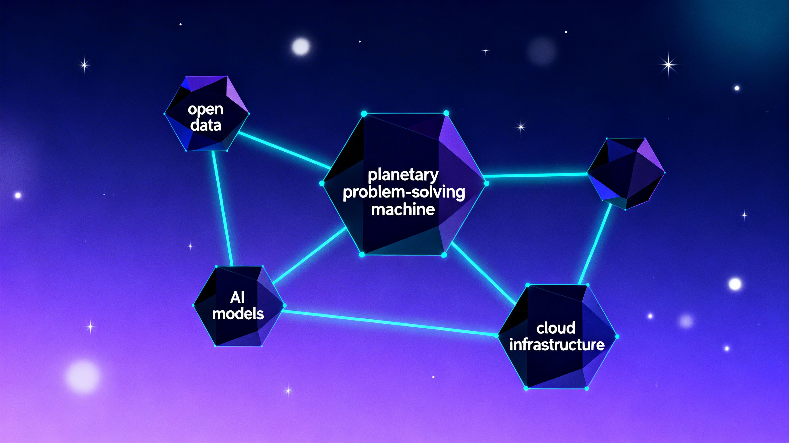 An abstract visualization of a 'planetary problem-solving machine,' with interconnected nodes representing open data, AI models, and cloud infrastructure.