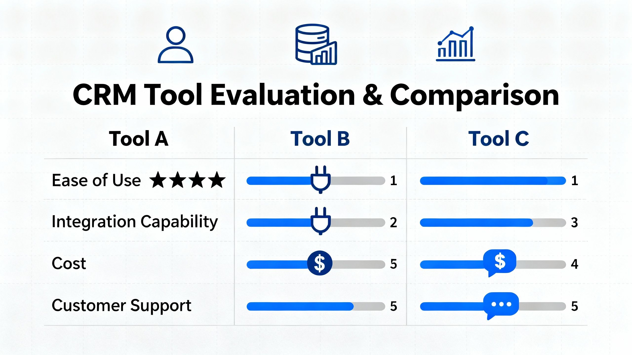Conceptual image of evaluating and comparing CRM tools