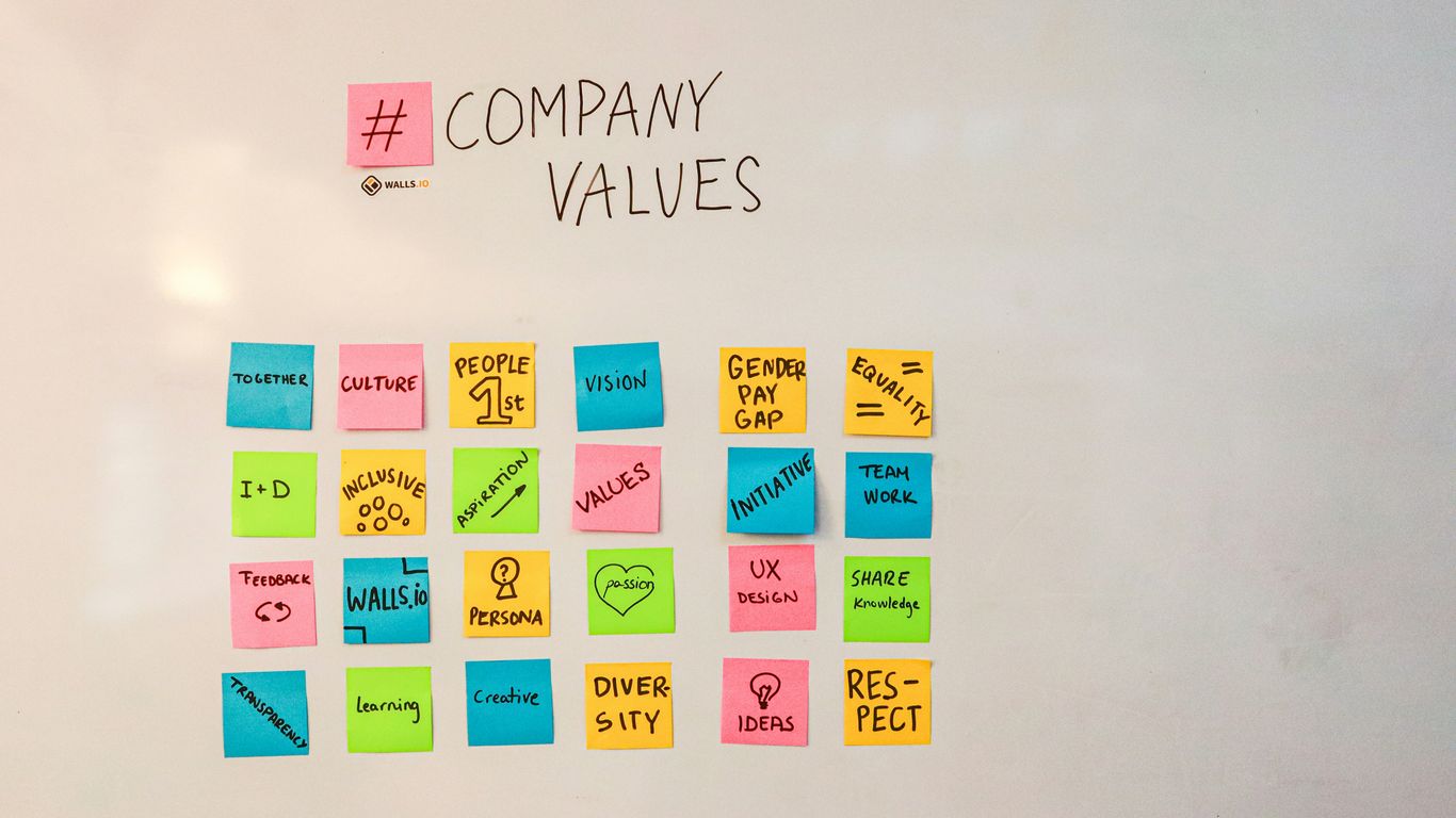 a white board with post it notes on it