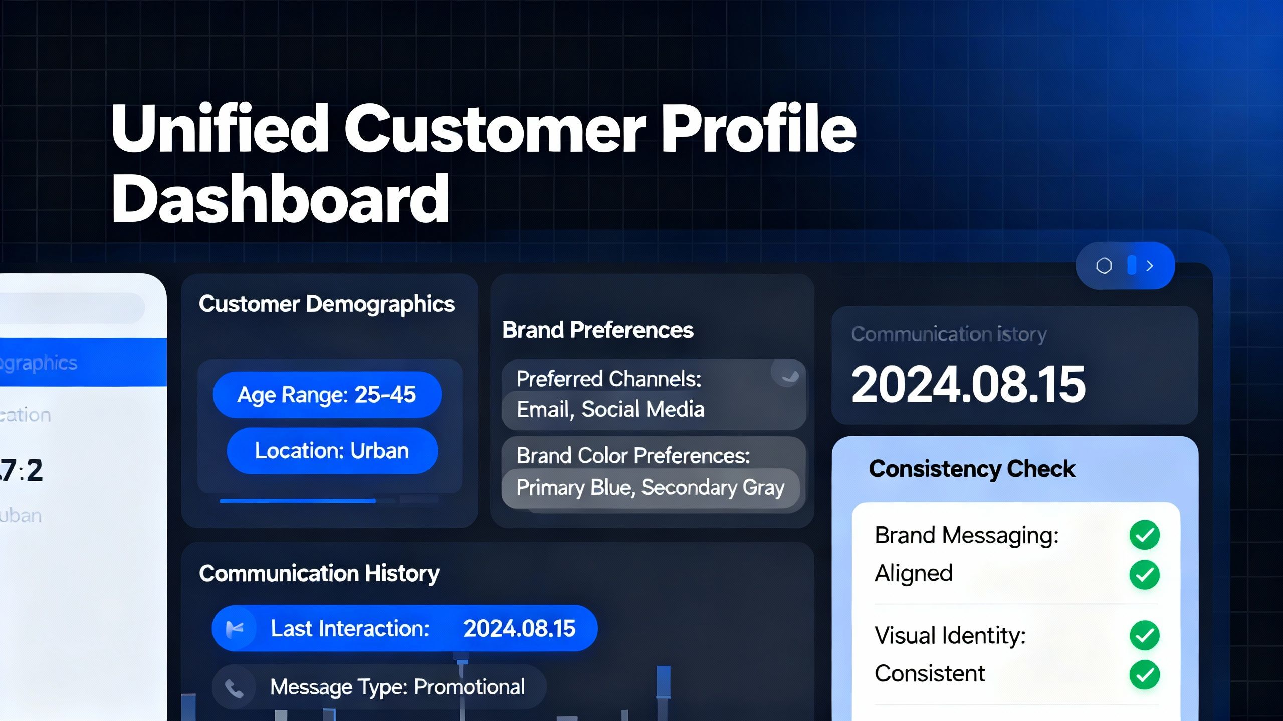 Um painel mostrando perfis unificados de clientes para garantir que a mensagem e os visuais da marca permaneçam consistentes em toda a equipe