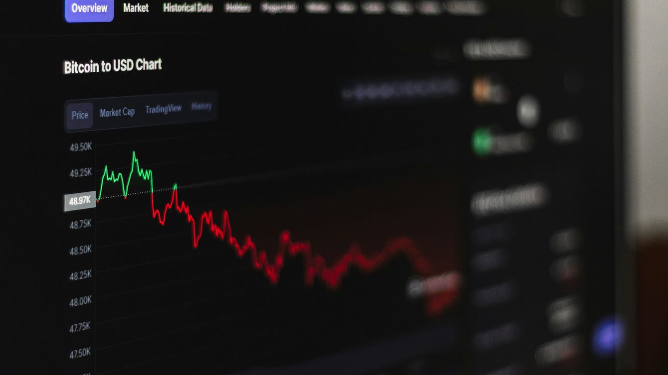 Line graph displaying Bitcoin price trends in USD over time.