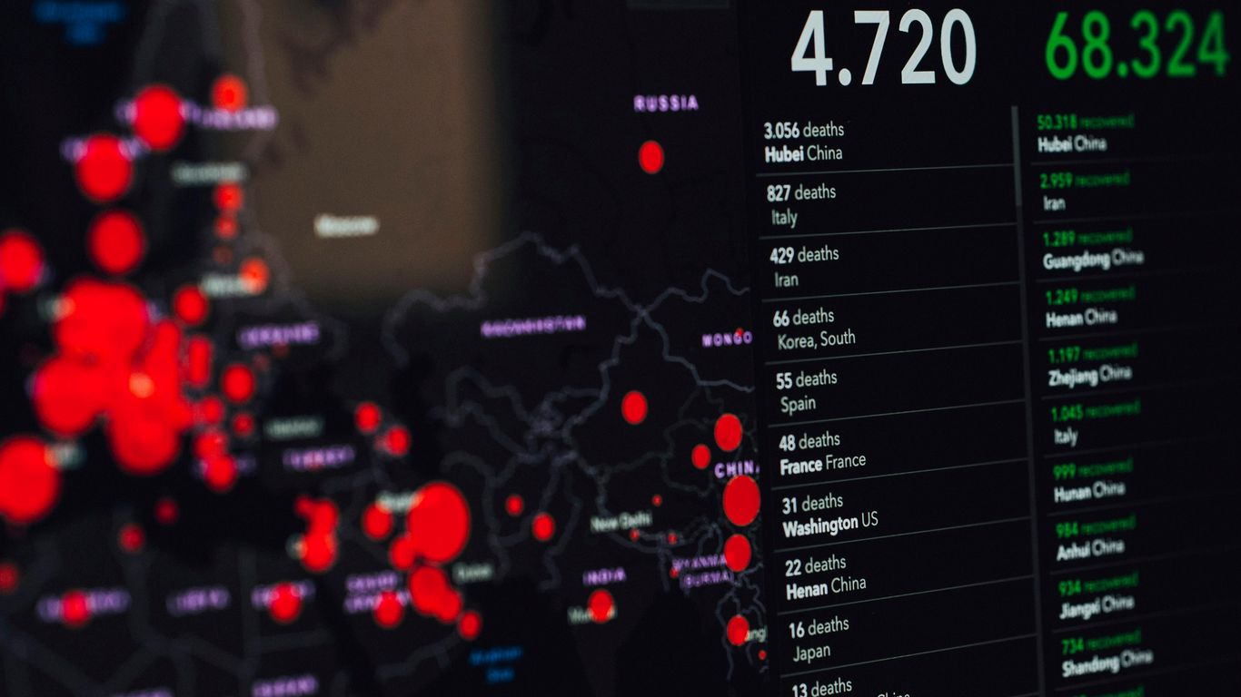 Coronavirus disease outbreak dashboard showing deathtoll