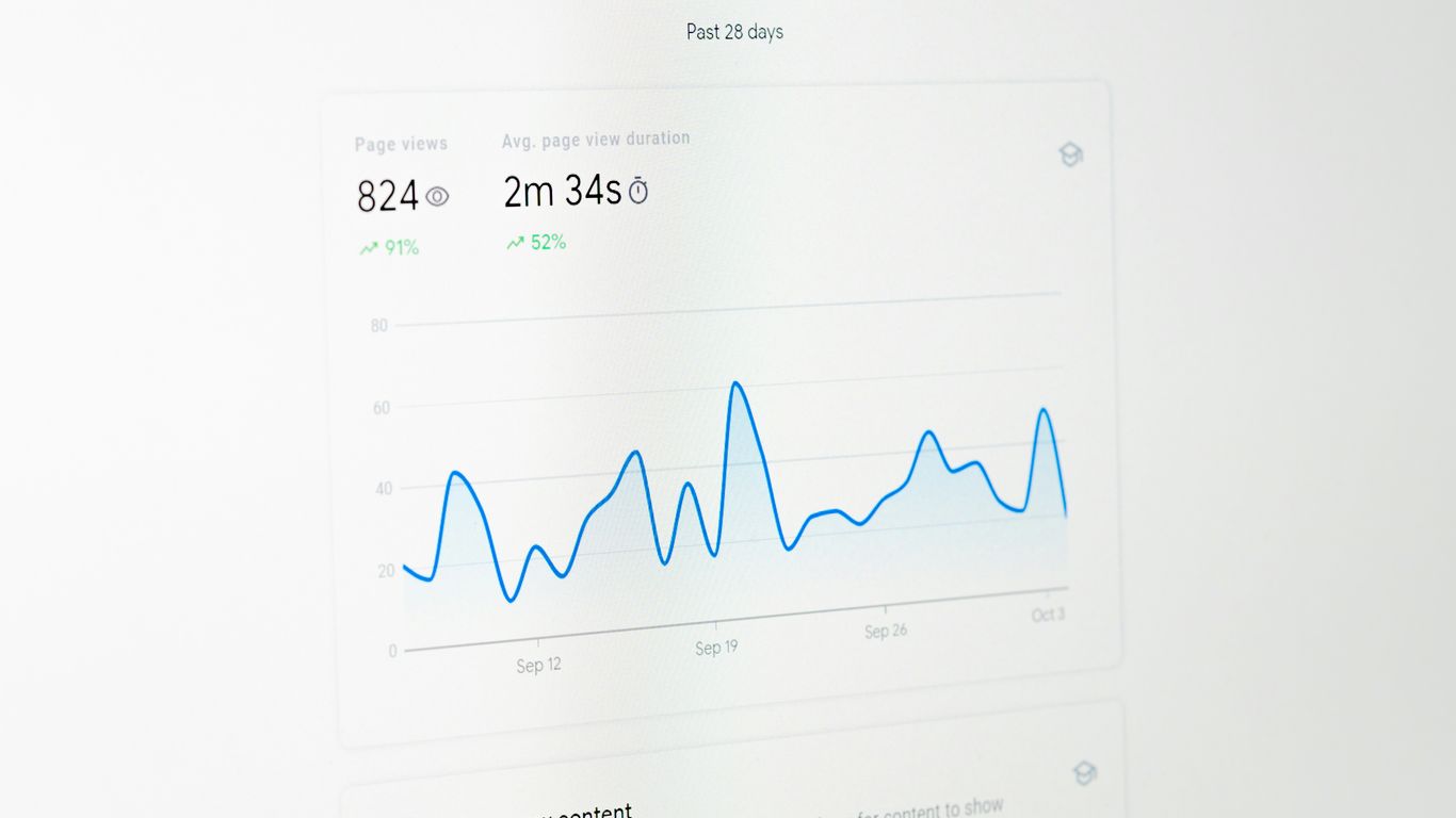 a computer screen with a line graph on it