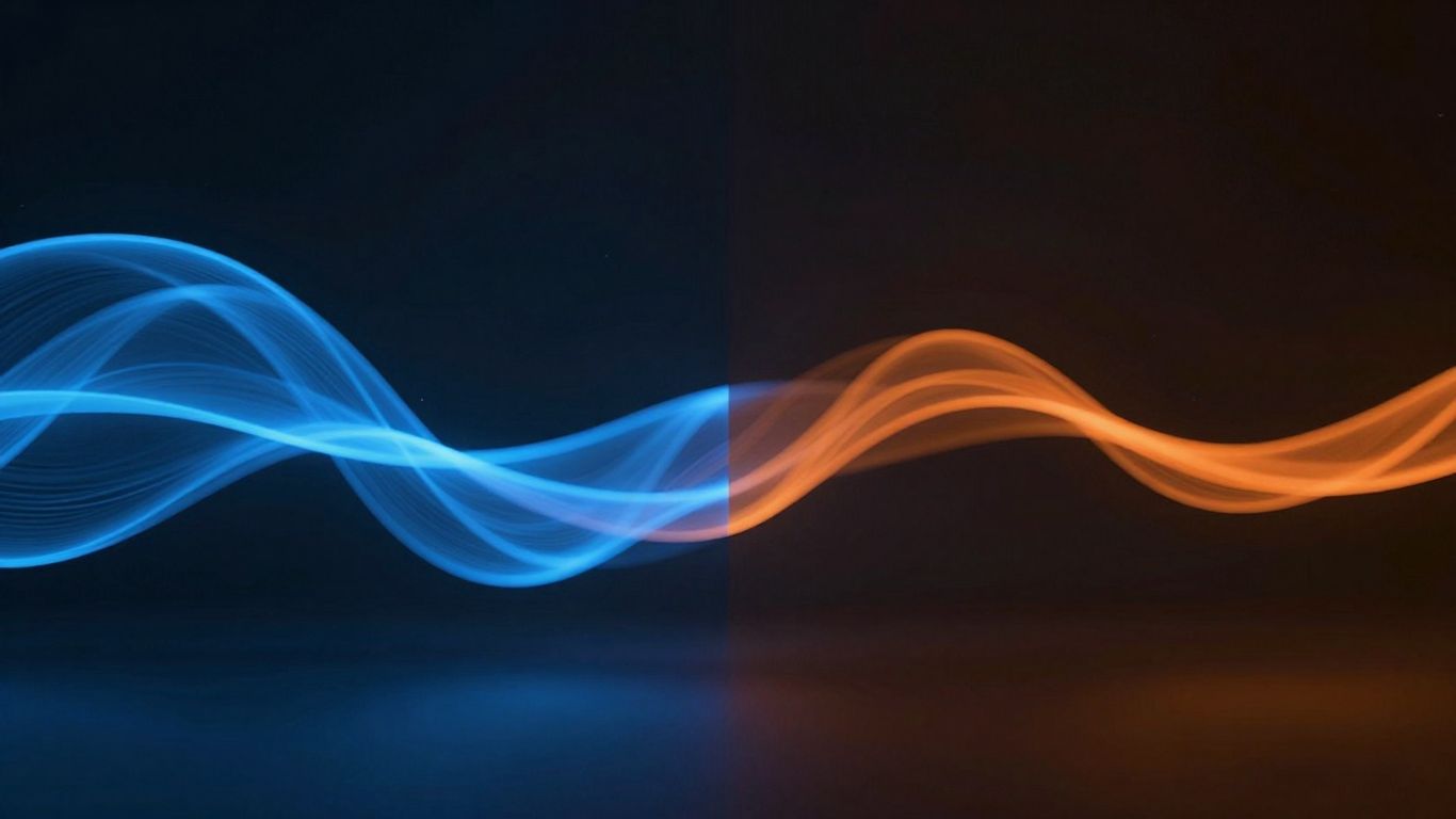 黄金技术分析：指数移动平均线(EMA) 与简单移动平均线(SMA) 的作用。