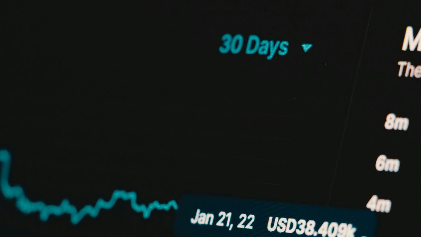 Graph showing transactions over time, with currency values indicated.