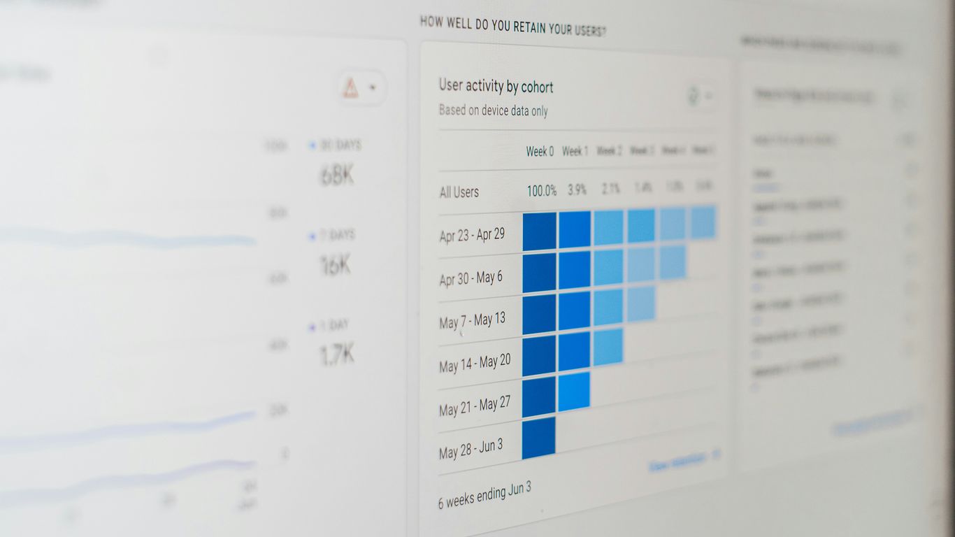 Yes, You Can Know Who’s Visiting! Website Trackers Explained