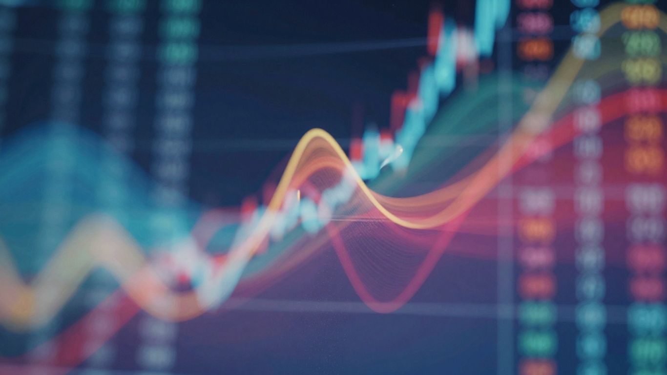 市場流量和抽象金融指標