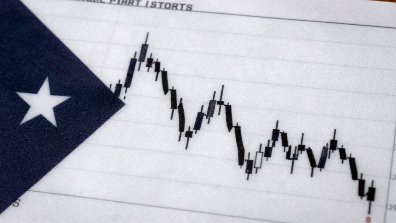 黃金技術分析：持續型態（旗形、三角旗形）的作用。