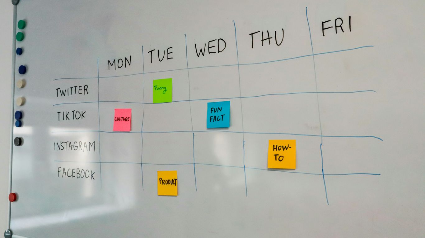 a white board with sticky notes attached to it