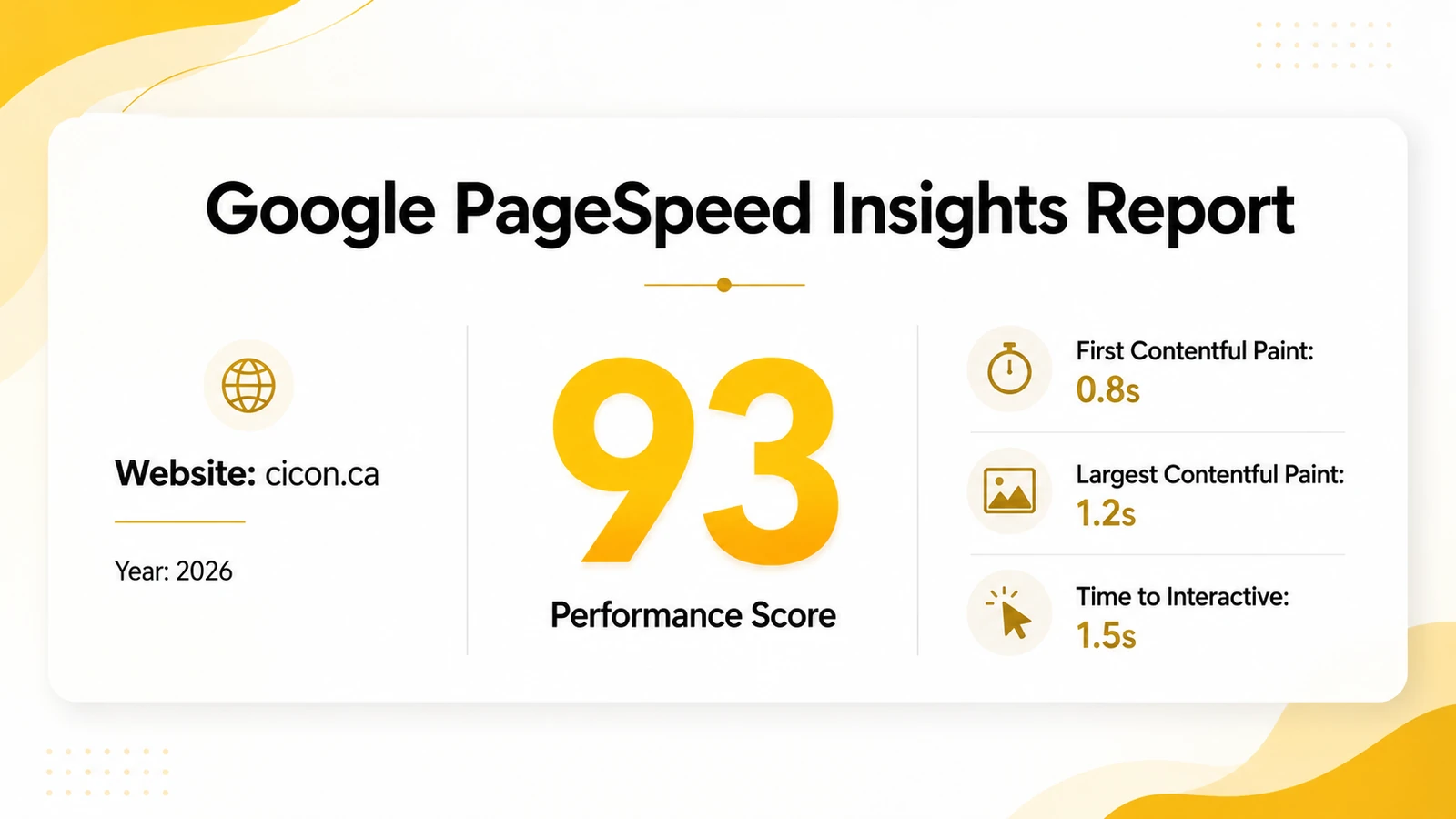 Google PageSpeed Insights report showing a performance score of 93 for cicon.ca