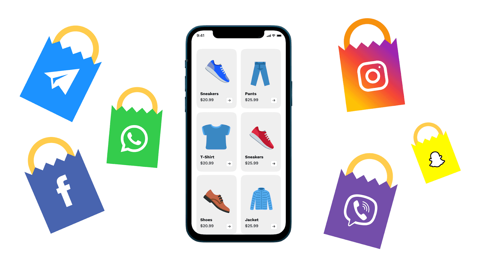 How social commerce is changing the way people shop: A guide to the future of retail