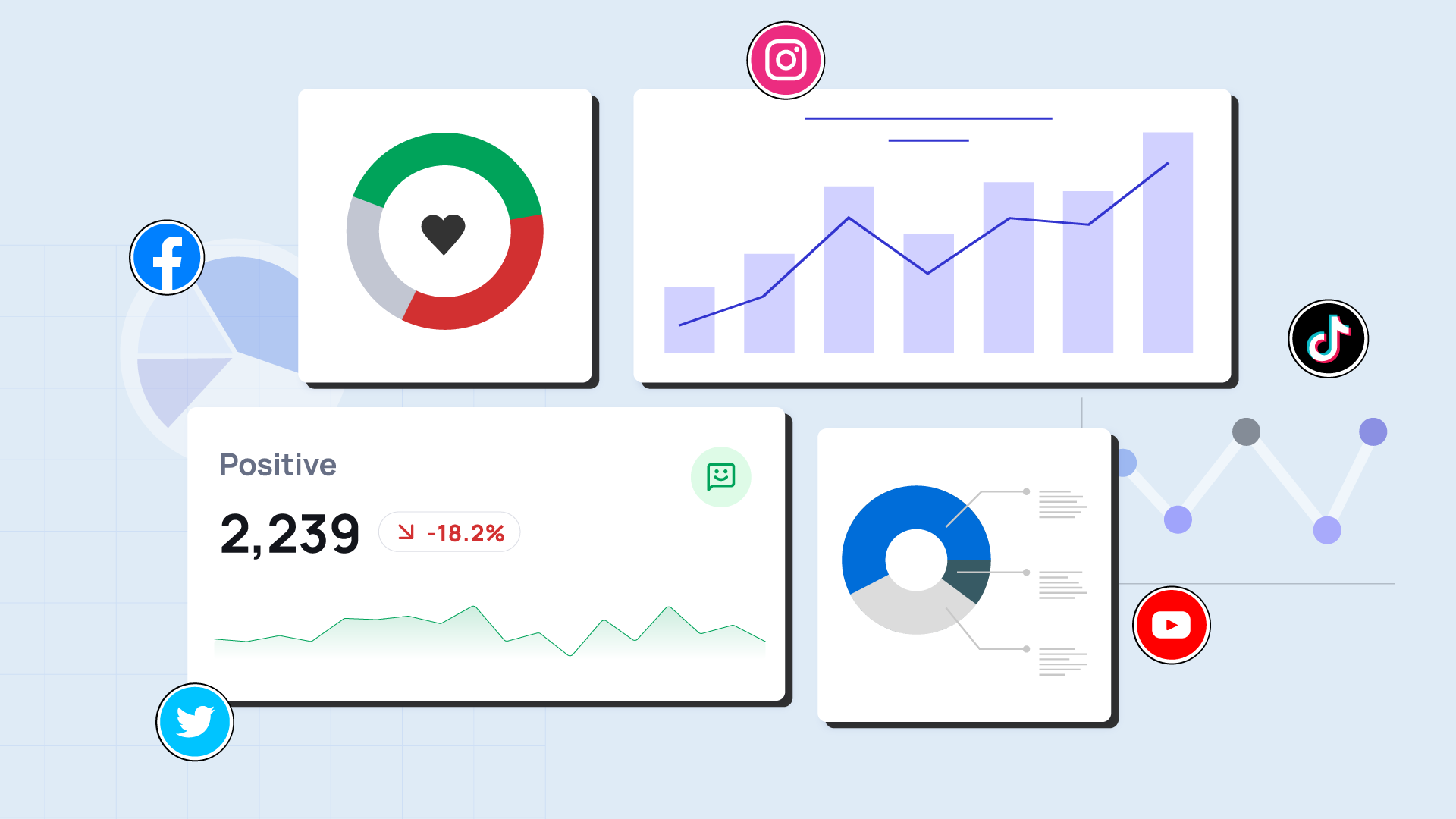 What is social media analytics and why is it important for your brand?