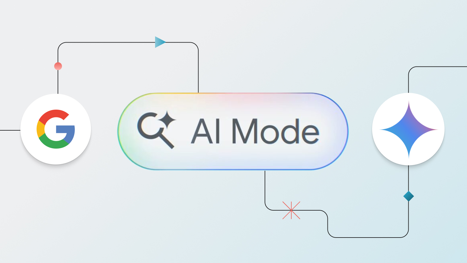 Understanding Google AI Mode and its impact on search: a comprehensive guide