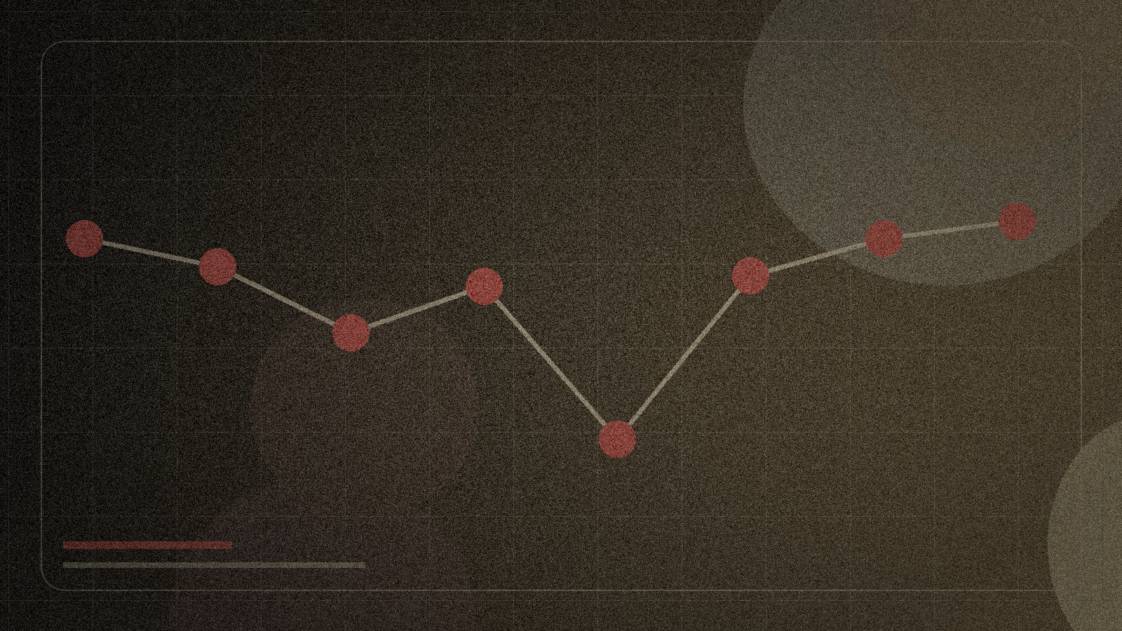 Data chart showing ROI trends over time