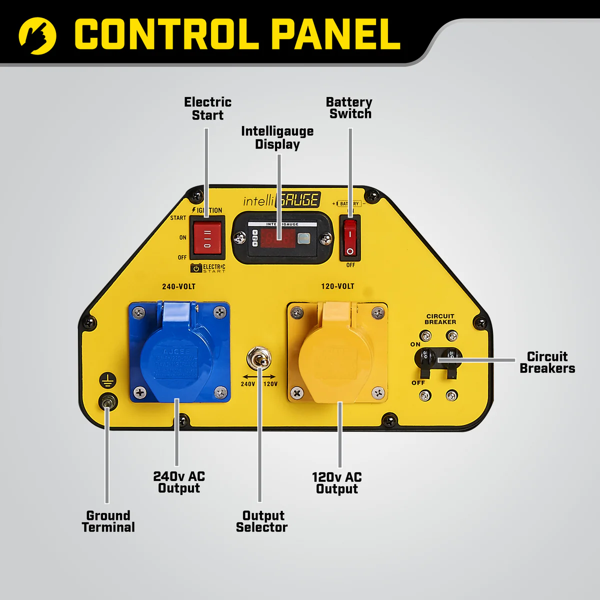 Champion 3600 Watt LPG Dual Fuel Inverter Generator