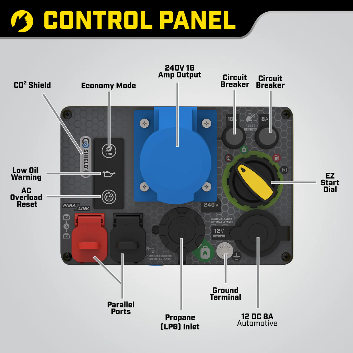 Champion 3000W dual fuel inverter generator, metallic finish.