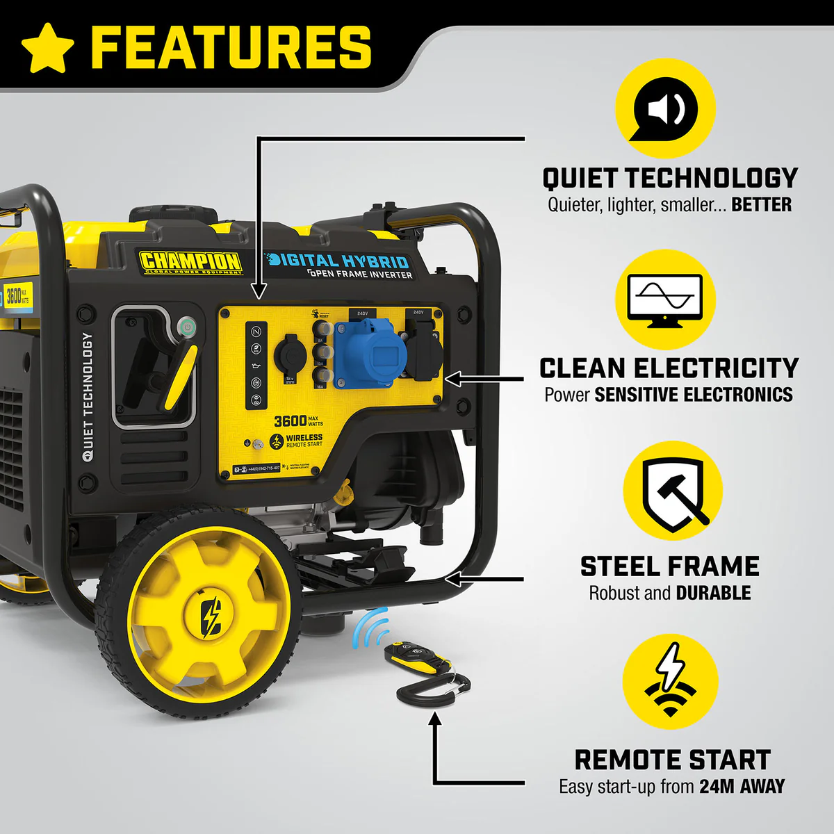 Champion 3600 Watt Digital Hybrid generator close-up.